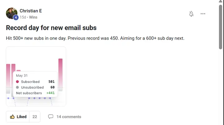 Screenshot of the post by Christian E